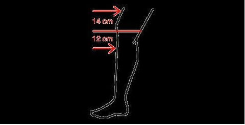 Cellacare Genu Comfort Kniegelenkbandage Lohmann & Rauscher