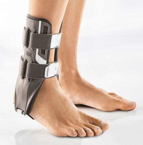 Cellacare Malleo Control Comfort Sprunggelenkorthese Lohmann & Rauscher