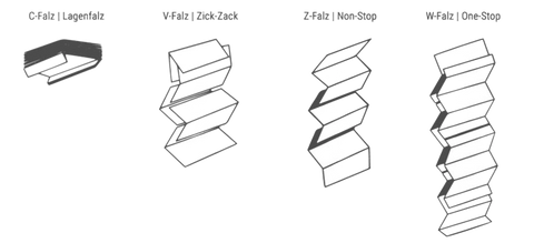 Falthandtücher V-falz, 1-lagig, Grün Huchtemeier Papier