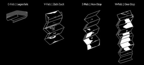 Falthandtücher V-falz, 2-lagig, 3200 Blatt - Recycling - FSC(R) Zertifikat