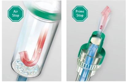 Intrafix® SafeSet Premium-Infusionsgerät B. Braun