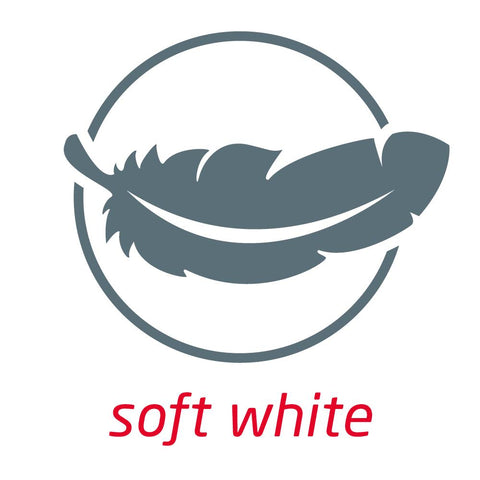 Leukoplast® soft white Wundpflaster Meterware