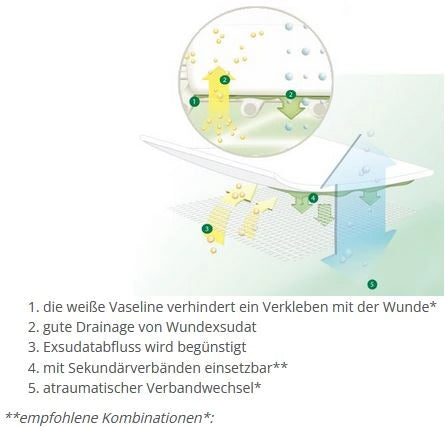 Lomatuell H hydrophober Salbentüll Lohmann & Rauscher