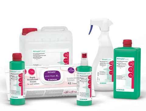 Meliseptol® acute Flächenschnelldesinfektionsmittel B. Braun