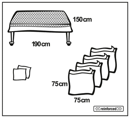 Foliodrape Protect Basis-Set Hartmann