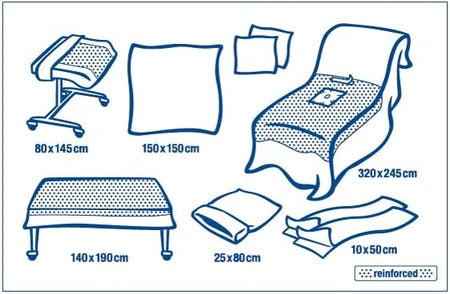 Foliodrape Protect Plus Extremitäten-Set Hartmann
