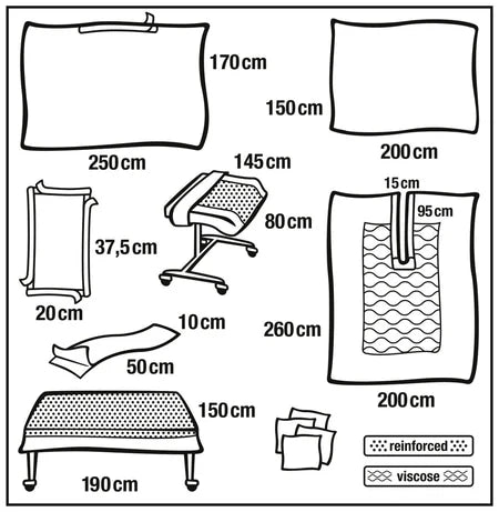 Foliodrape Protect Plus Extremitäten-Schlitztuch-Set II, Hartmann