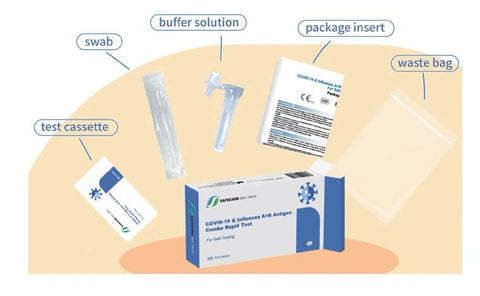 Safecare Influenza A+B & Antigen Covid-19 Combo Rapid Test Safecare Bio-Tech