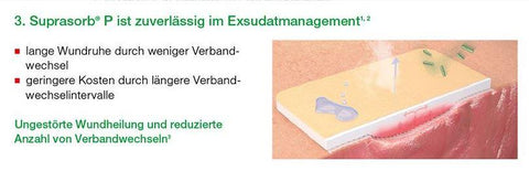 Suprasorb P PU-Schaumverband steril