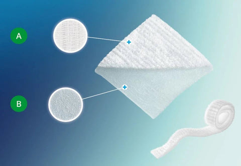 Suprasorb® A Pro Ca-Alginatkompresse Lohmann & Rauscher